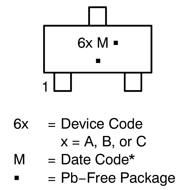 BC817 ON-SEMI Markings